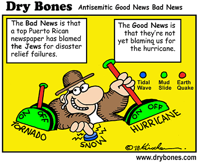 Dry Bones Puerto Rican Antisemitism