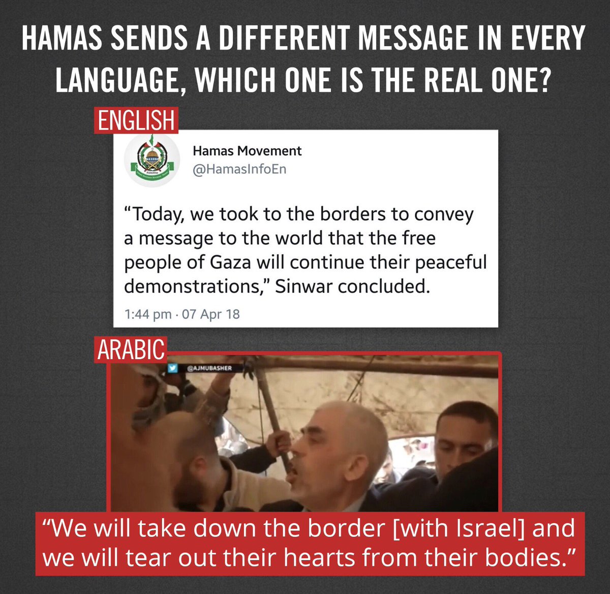 Language contradiction