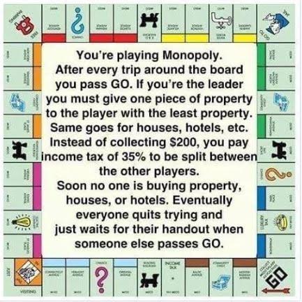 Monopoly for socialists
